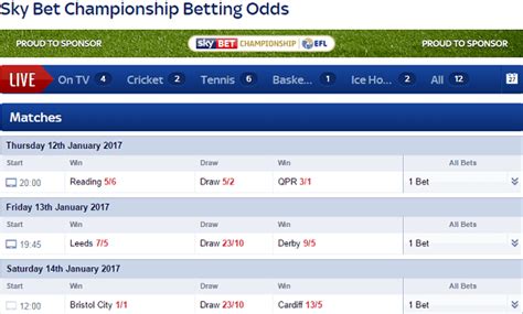 odds on championship relegation